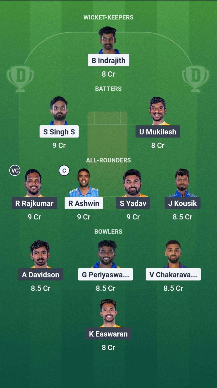 DD vs TGC fantasy team